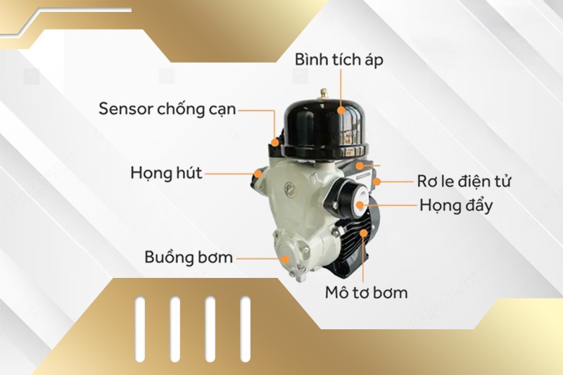 may-bom-tang-ap-shirai-jlm-200a