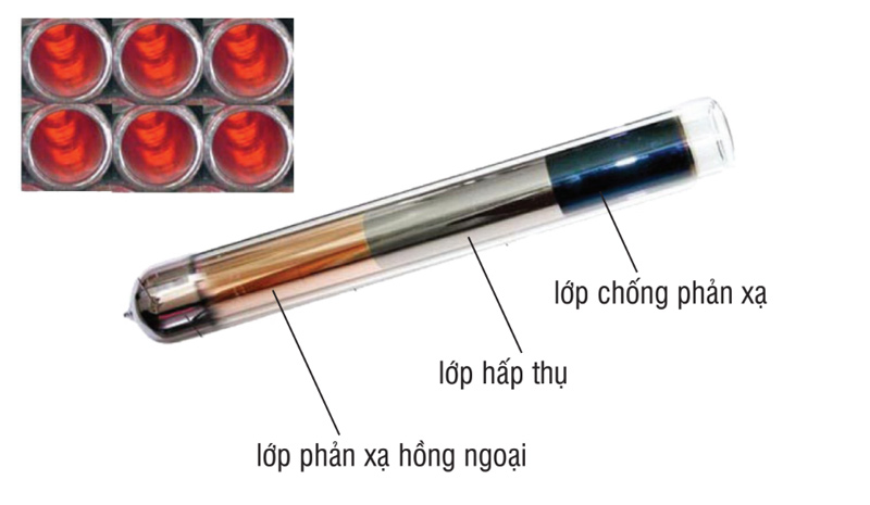 ban-bon-nuoc-nong-binh-minh-binh-tan