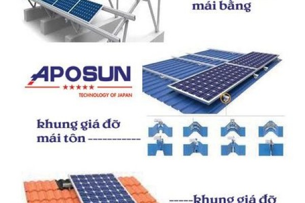 Cửu An Lắp Đặt Điện Năng Lượng Mặt Trời Thành Phố Hồ Chí Minh